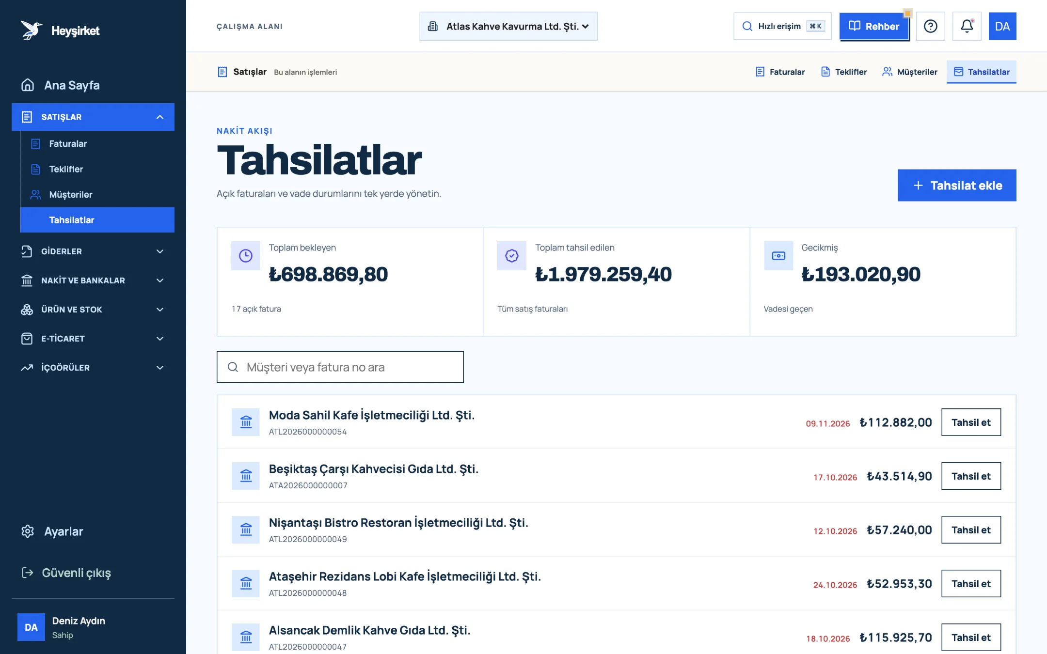 Tahsilatlar: açık alacaklar