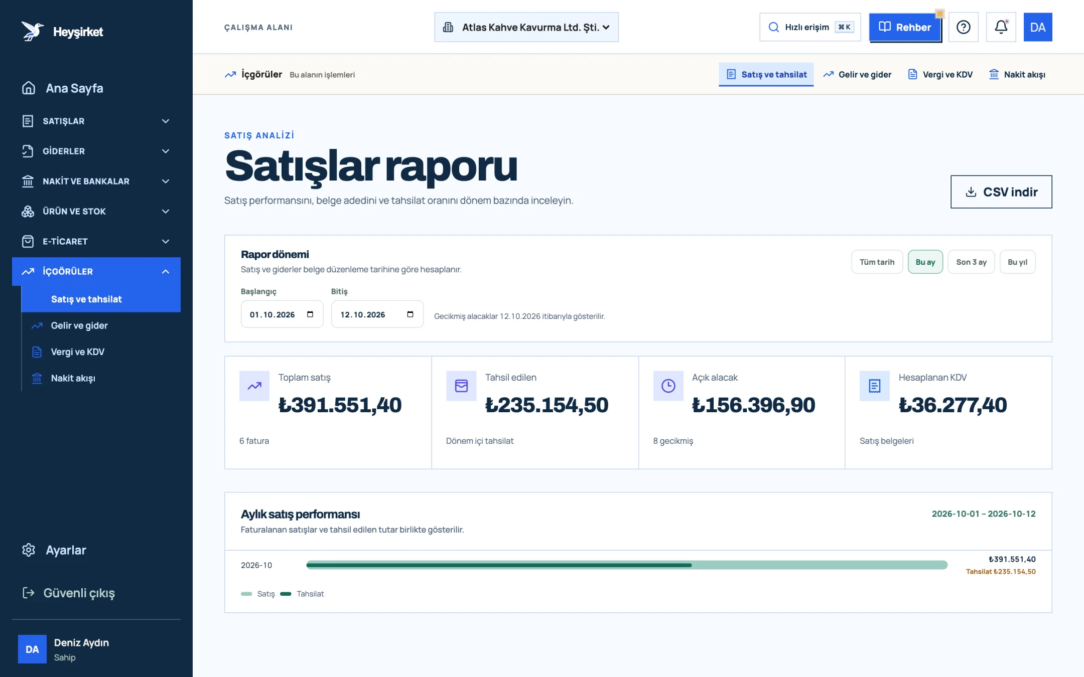 Satışlar raporu
