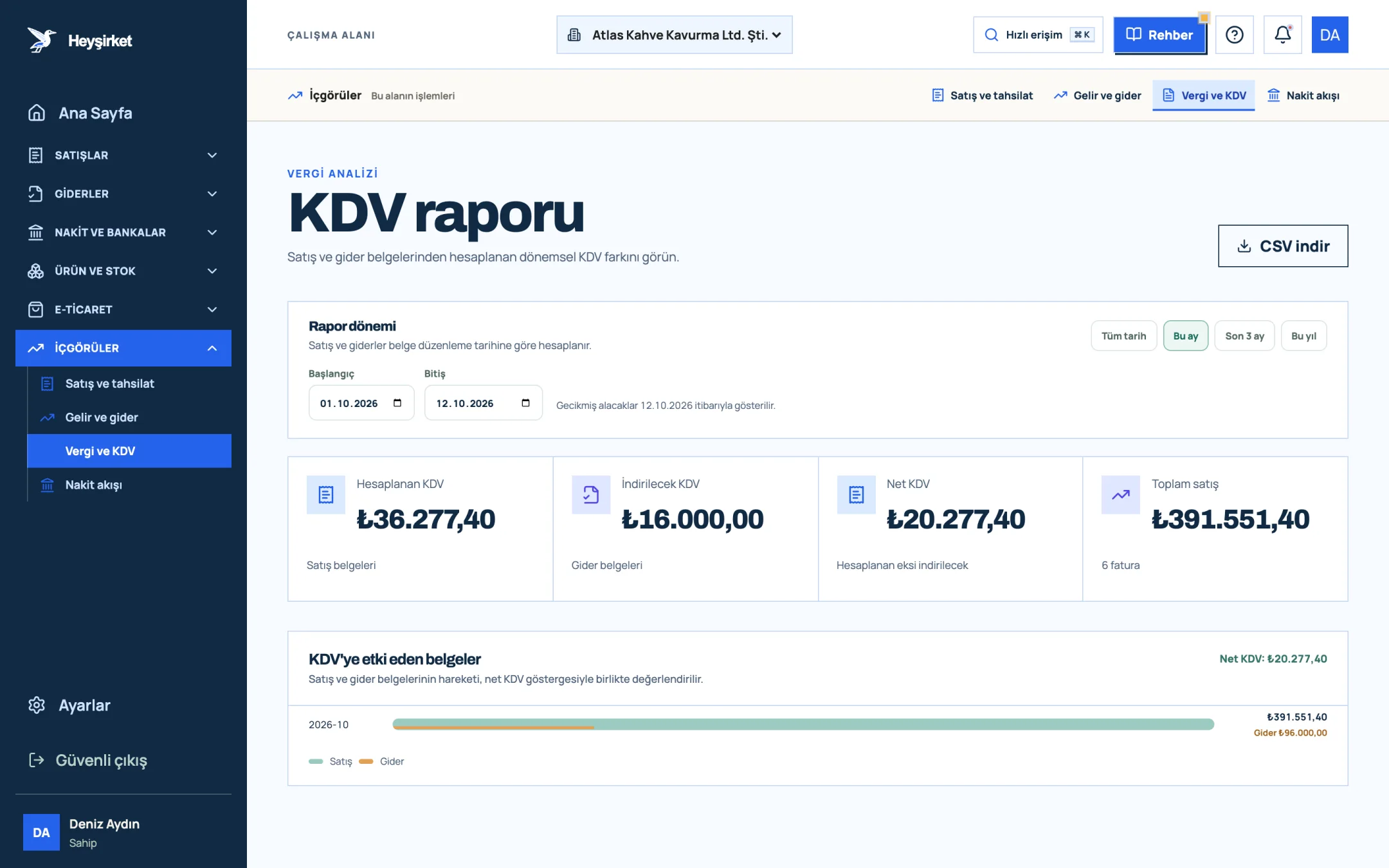 KDV raporu