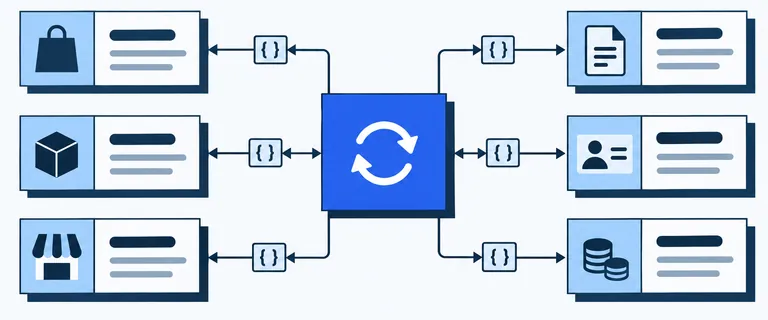 Two-way sync between store, warehouse and marketplace systems and Heyşirket